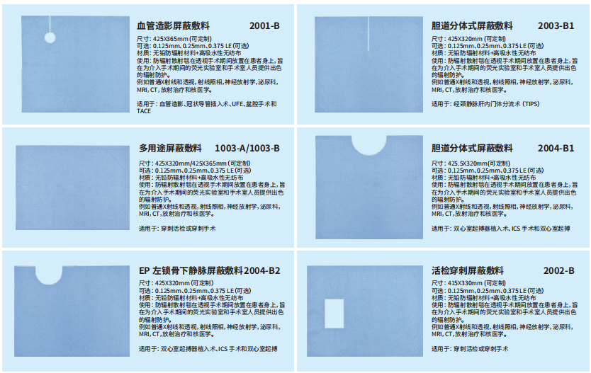 射線防護(hù)毯