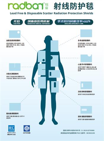 射線(xiàn)防護(hù)毯