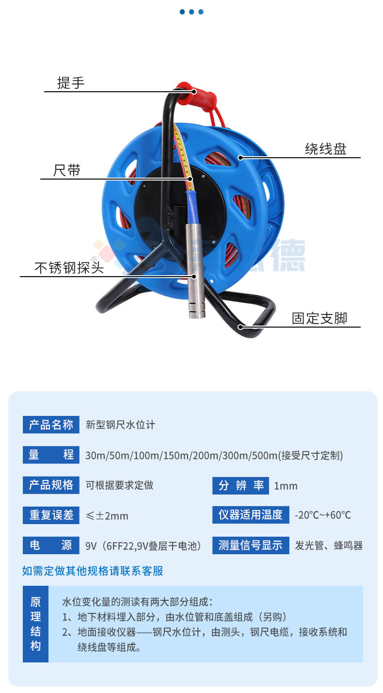 300米鋼尺水位計