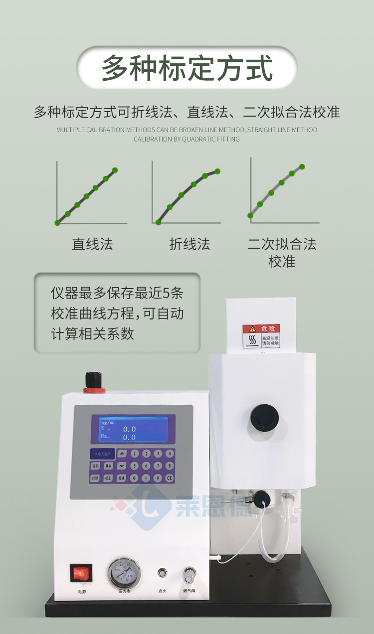 火焰光度檢測儀