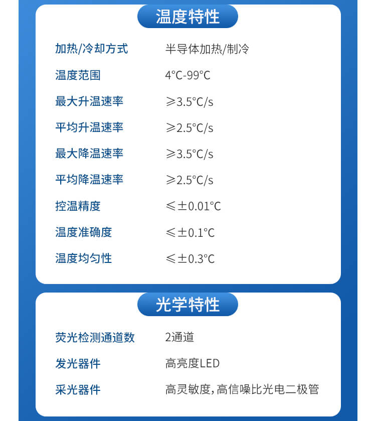 魚(yú)蝦病毒檢測(cè)儀