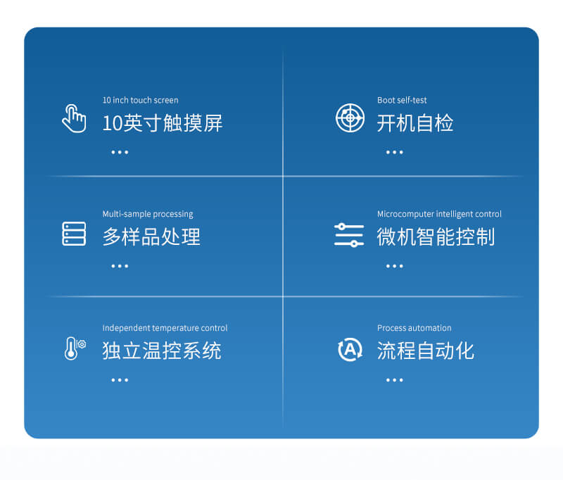 全自動(dòng)二次熱解析儀